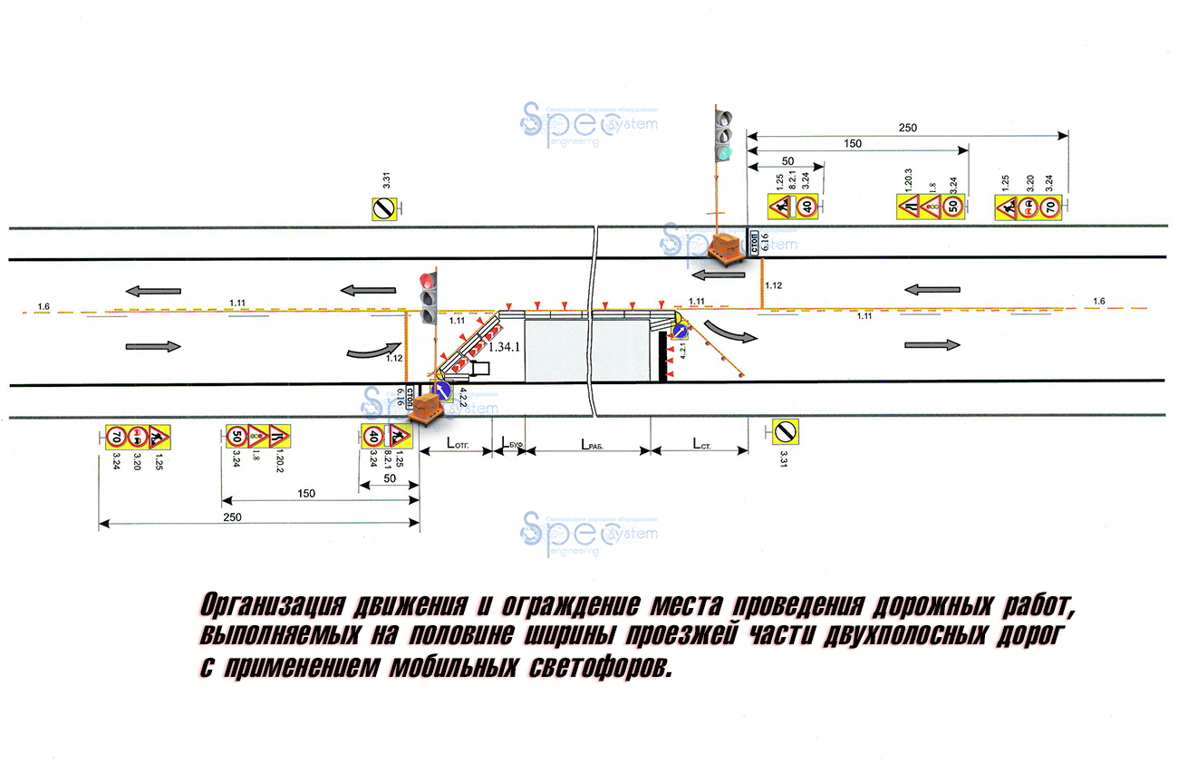 Схема применения мобильных светофоров.