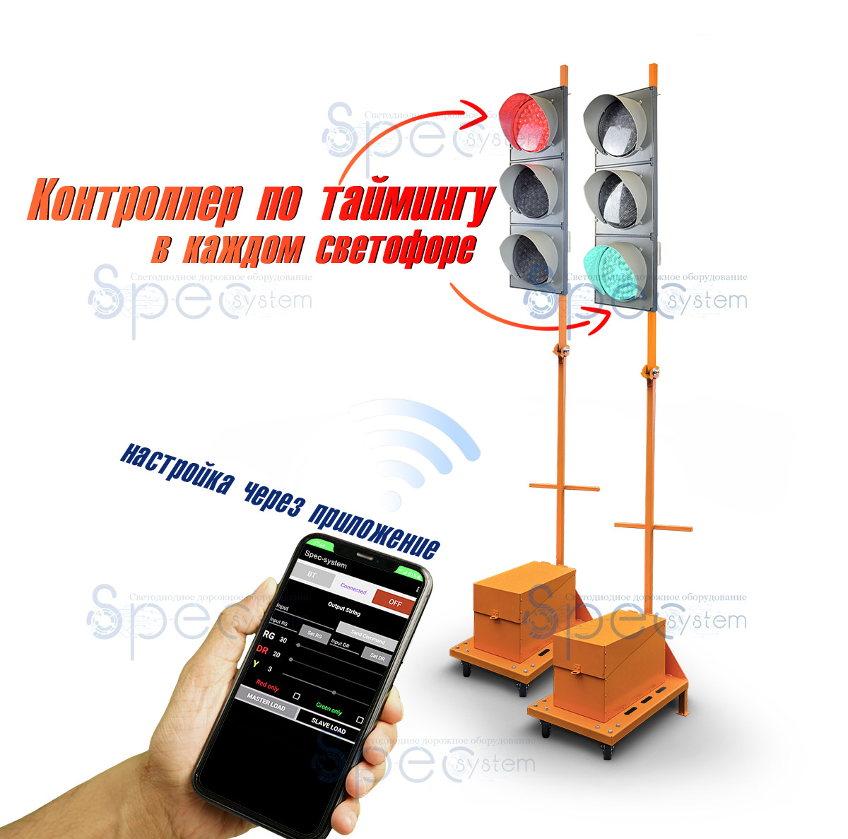 Мобильные светофоры Т.1.2 300мм с телегами, контроллером по таймингу и синхронизацией по GPS, настройка по блютус.